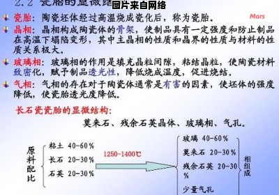 陶瓷材料的化学组成方程式