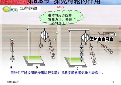 探索滑轮的功能实验