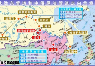 远东地区的范围及其界定