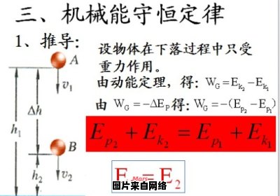 判断机械能守恒的三种方法