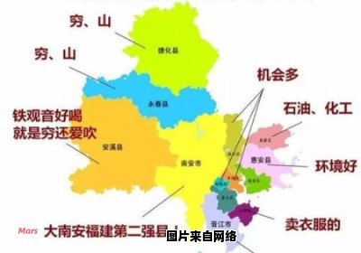 南安市位于哪个地区？