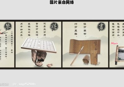 古代文人的四大技艺是什么