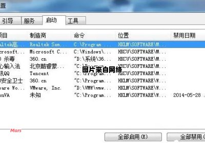 如何处理Win7电脑CPU占用异常高的问题