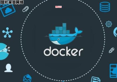 深入了解Docker容器的独特特性