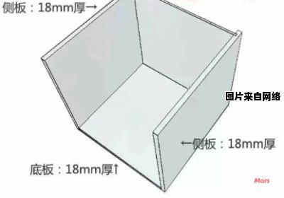 柜体背板的标准厚度是多少？