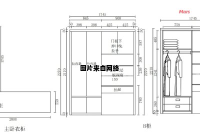 柜体背板的标准厚度是多少？