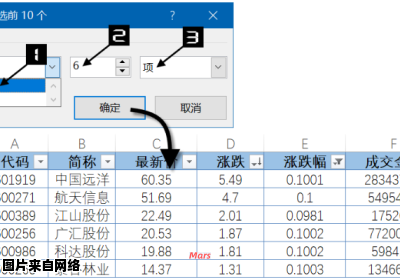 Excel使用筛选相同内容并累加数据