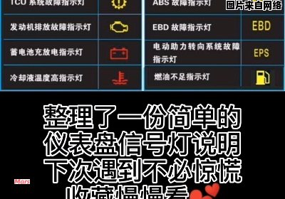 汽车仪表盘警示灯意义全解析