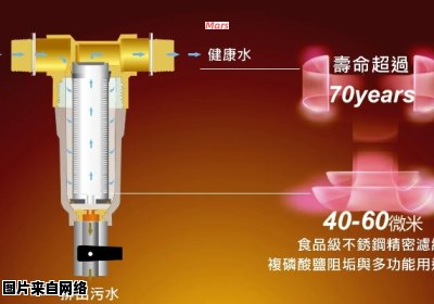 家庭使用的前置过滤器有何作用?