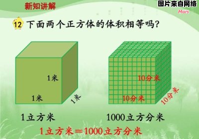 4.1立方米等于多少立方分米？快速转换！