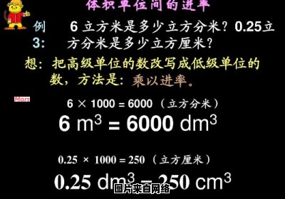 4.1立方米等于多少立方分米？快速转换！