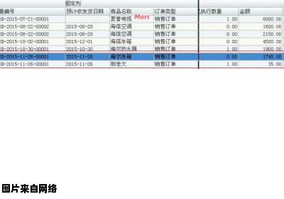 如何取消u8去年12月份的结账记录