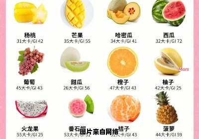 哪些水果的糖分含量较低？