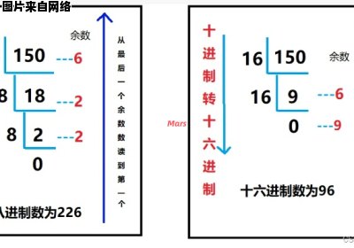 如何将十六进制数转换为八进制数？