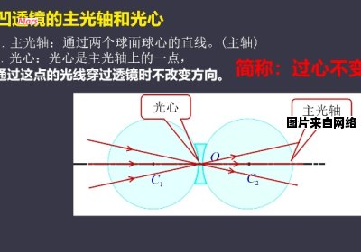 透镜的主光轴和光轴的定义及作用有何不同？