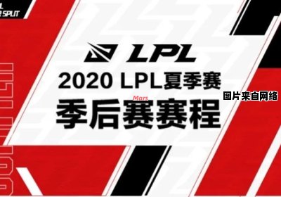 2020 LPL夏季赛赛程安排