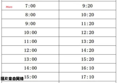 徐州汽车东站列车发车时间表