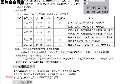 Winpark温控器AK6使用说明