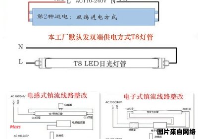 日光灯镇流器的接线示意图和连接方式详解