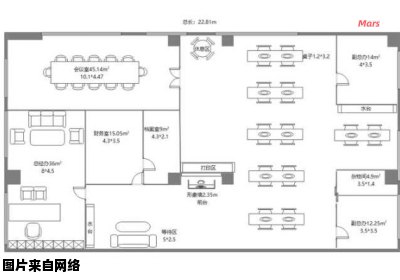 如何使用软件简单制作平面布局图