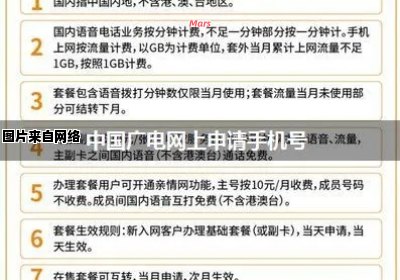 广电网上办理号码卡的具体流程介绍