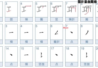 如何制作递的笔顺笔画顺序表