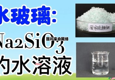 水玻璃的定义是什么