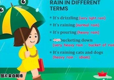 雨天的英文发音应该如何读？