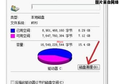 如何确定磁盘上可以删除的文件