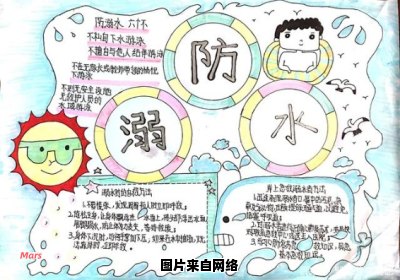 防溺水手抄报字数简短 获得一等奖