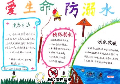 防溺水手抄报字数简短 获得一等奖