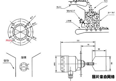 料位开关的分类及其工作原理解析