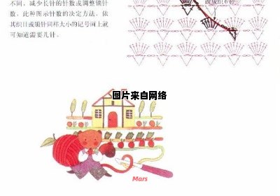 【新手必读】如何挑选适合自己的钩针