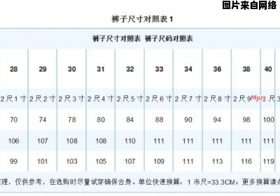 裤子尺码计算方法及裁剪公式