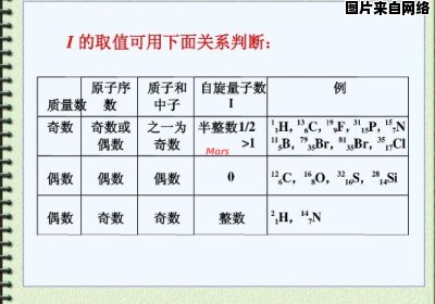 C子表0 1相当于E字表的倍数是多少