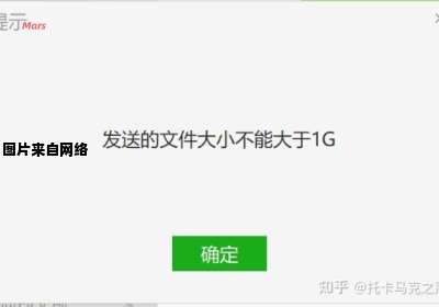 对方暂时无法接收您发送的文件