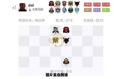 DOTA2自走棋的攻略指南