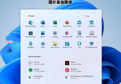 Win12发布时间预计是什么时候？