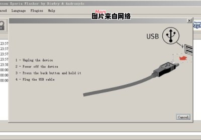 索尼爱立信u5i刷机工具包