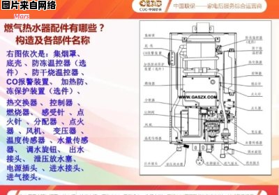 燃气热水器的构造和运行原理详解