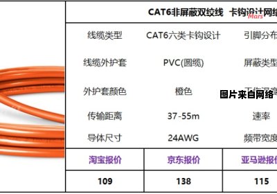 跳线的制作材料有哪些？