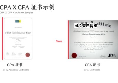 CFA证书的含金量和价值如何评估？