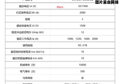 如何选择适合110千瓦负载的开关