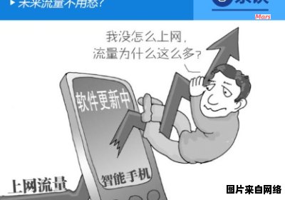 网速瞬间减缓，网络流量产生了什么问题？